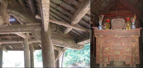 Tổng quan Đền Lác